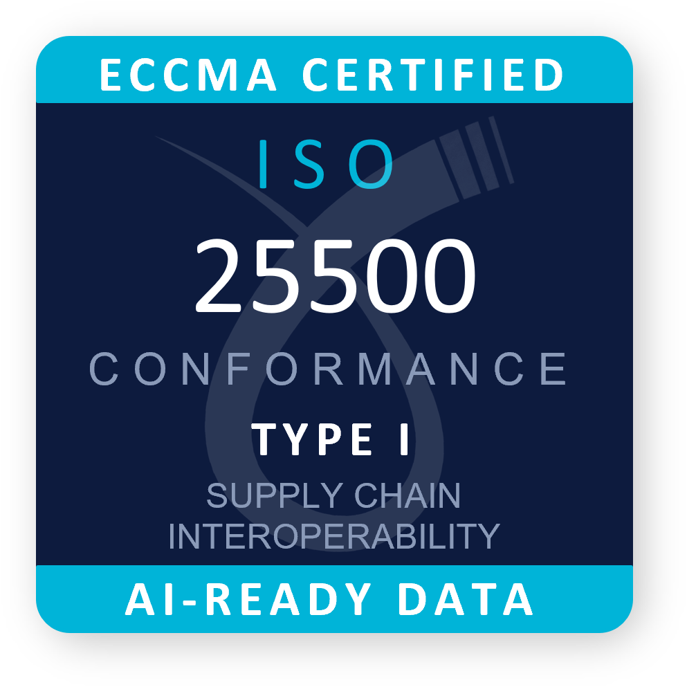 Type I Certification